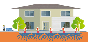 グラウトタイラー工法